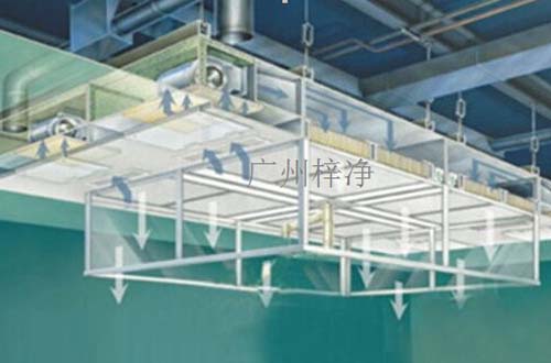 吊顶式层流罩有多元化配置箱体材质及不同的制作法。